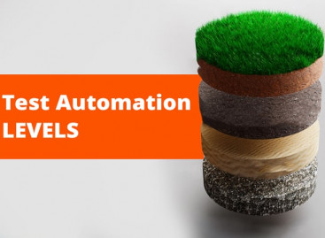 Levels of Automation in Software Testing