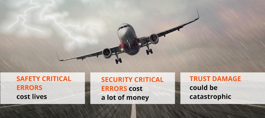 cost of critical errors