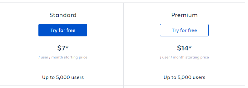 jira pricing