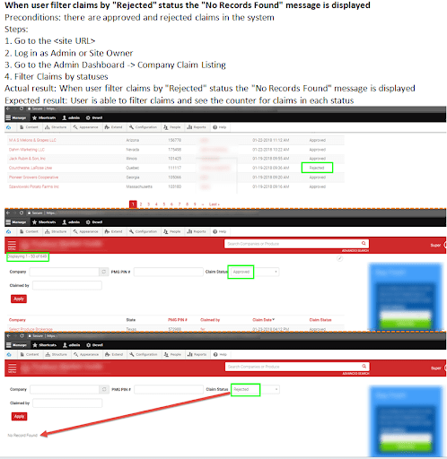 testing content management systems