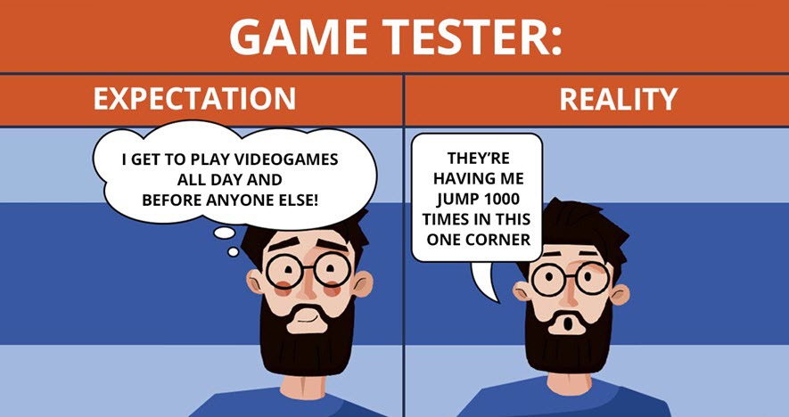 Games That Need Testers