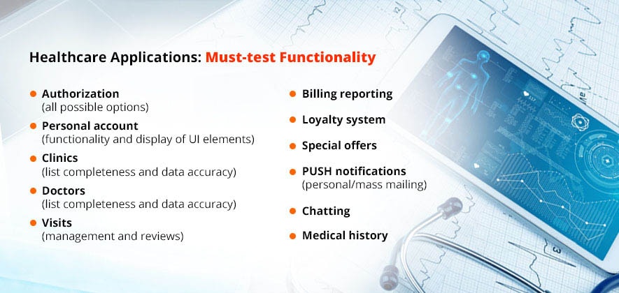 healthcare test functionality