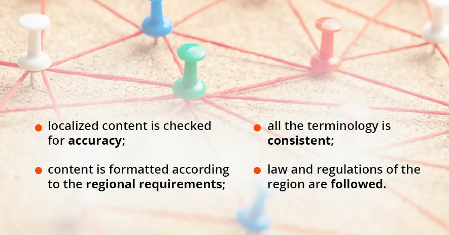 localization test cases