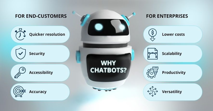 why to use chatbots