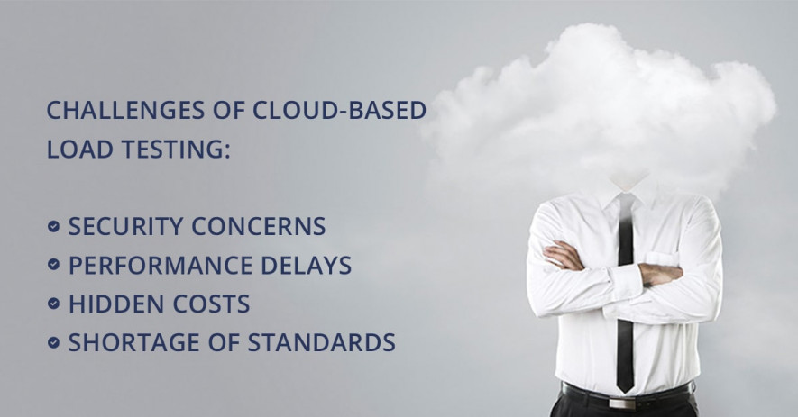 challenges-cloud-testing-min