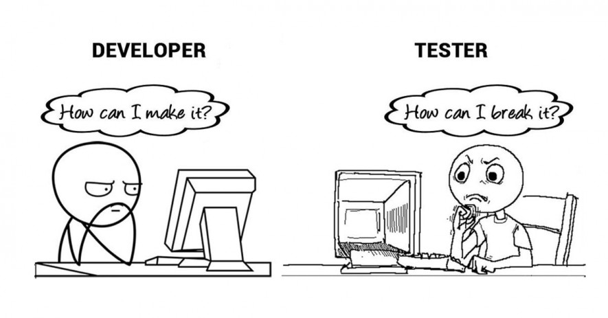 Tester-Developer-think