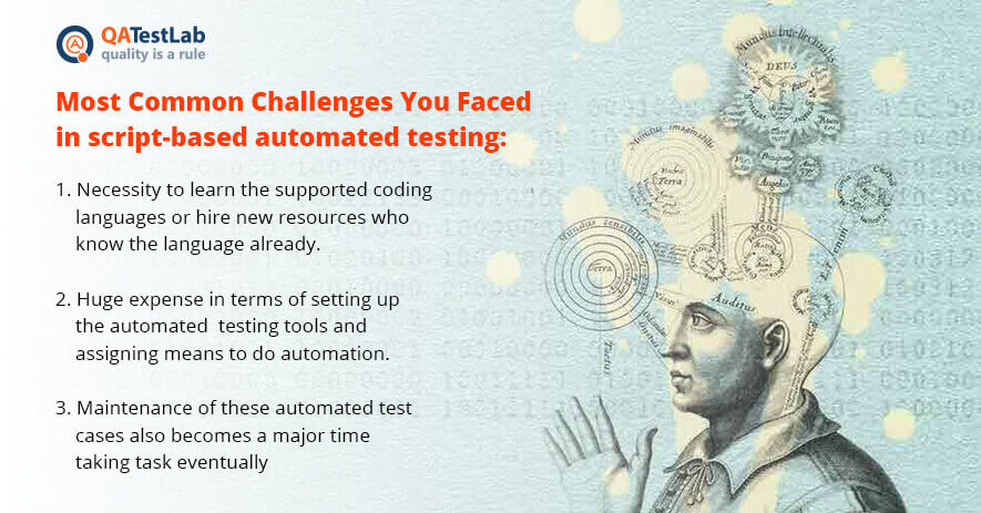 challenges-scriptbased-testing