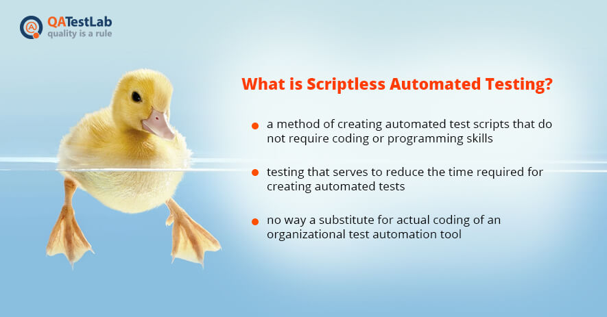 scriptless-testing-whatisis