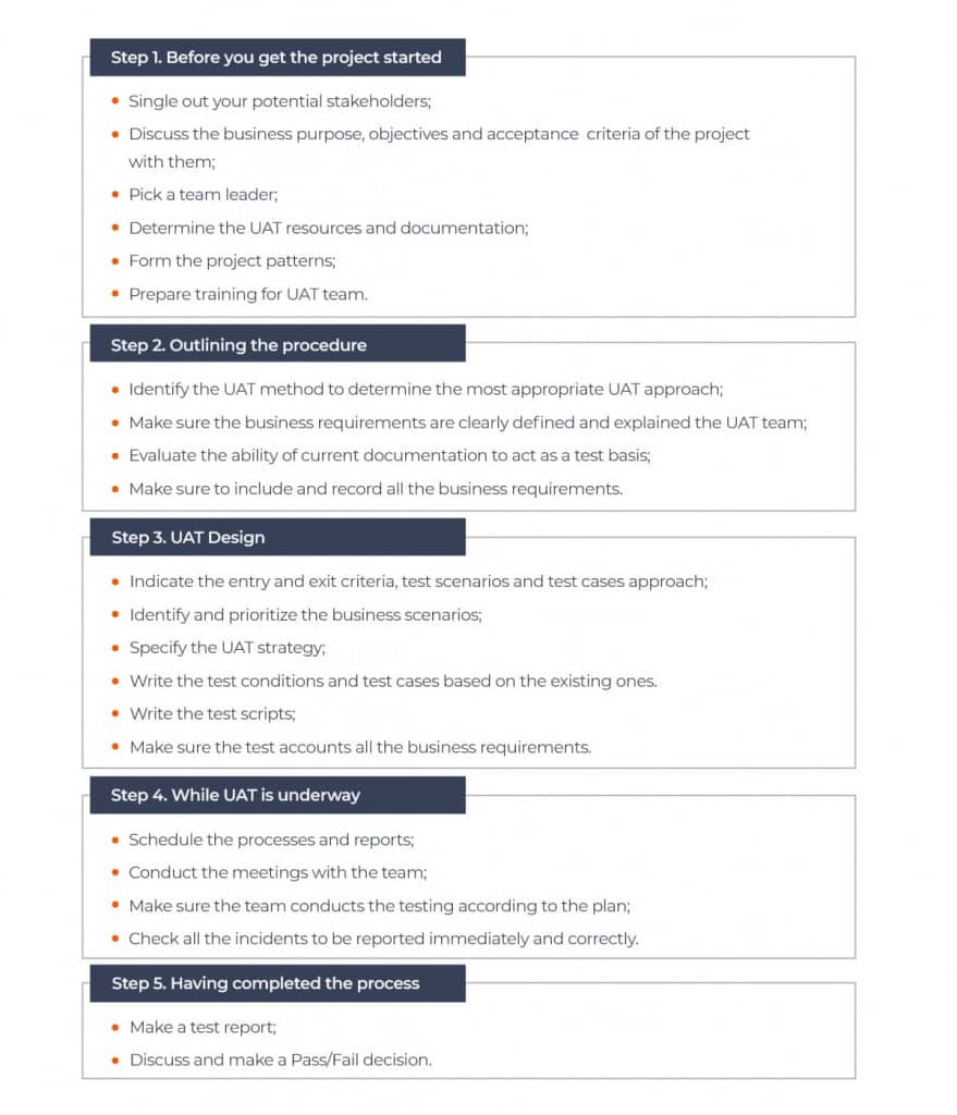 User Acceptance Testing Checklist: Upgrade Your Testing Process Intended For Acceptance Test Report Template