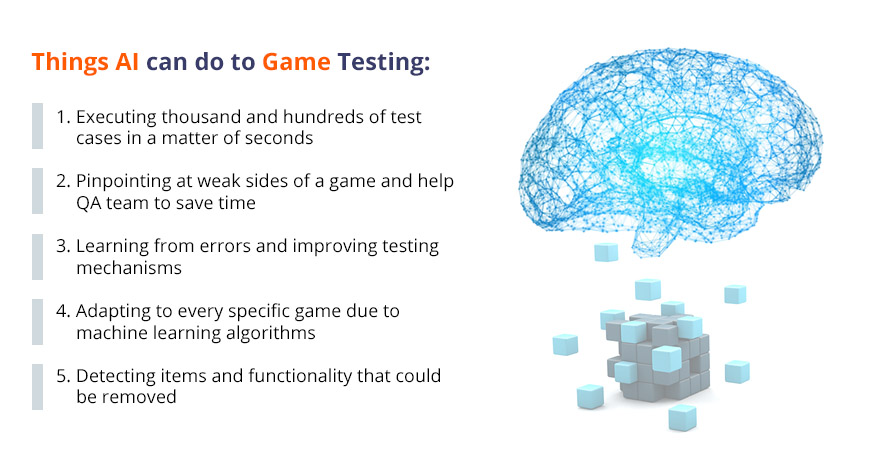 Major Game Testing Challenges Game Testers Face