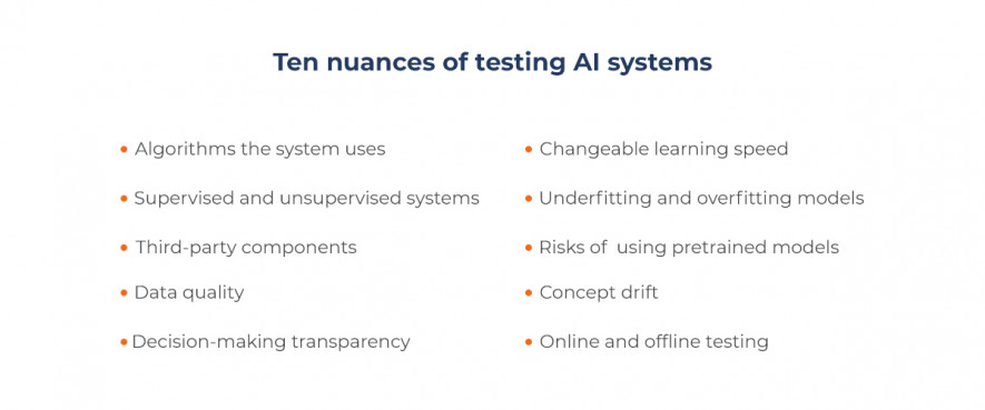 Artificial Intelligence for Game Testing - QATestLab Blog