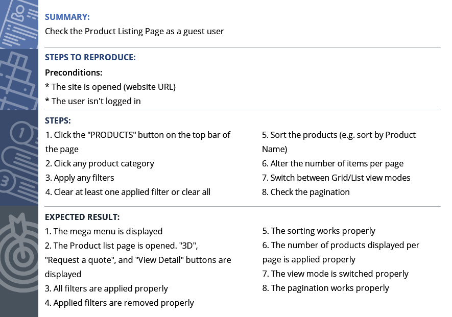 E-commerce Software Testing: Functional Test Case Example #1