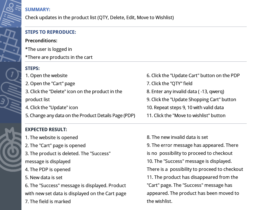 E-commerce Software Testing: Functional Test Case Example #2