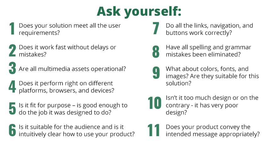 multimedia testing checklist