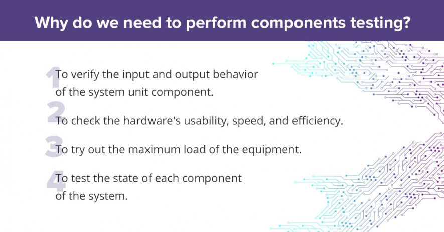 Why do we need to perform components testing?