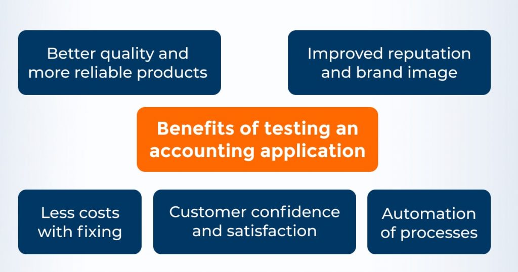Benefits of testing of accounting applications