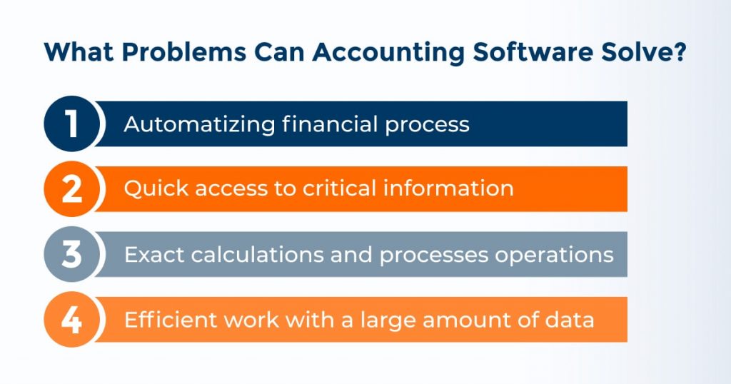 What problems can accounting software solve