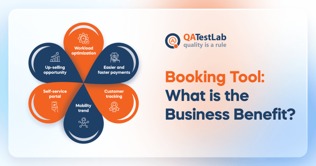 Booking Tool Business Benefit

