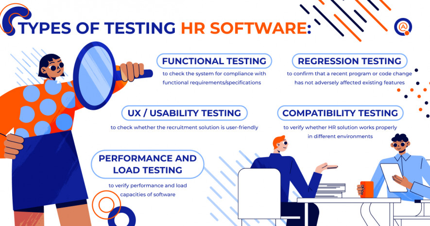 Types of Testing HR Software