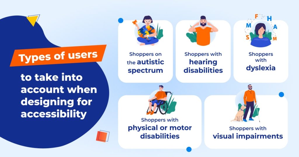 Types of users with limited abilities