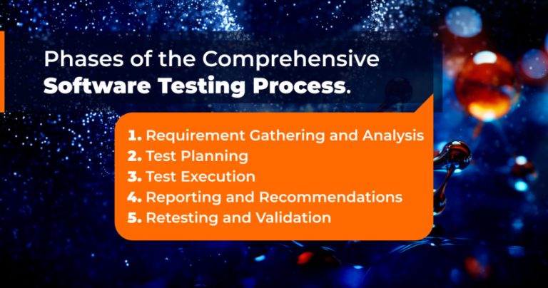 Decoding the Science of Software Testing for Hardware