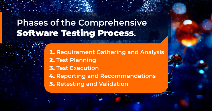 Phases of the Comprehensive Process of Software Testing for Hardware