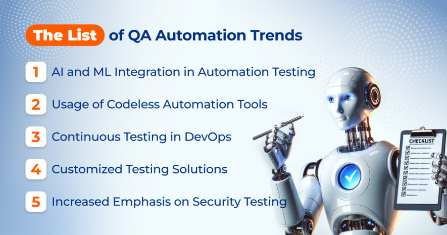 the list of QA automation trands in 2024.