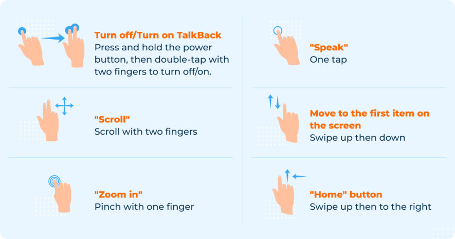 Here are basic TalkBack commands: 