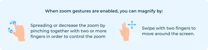 accessibility gestures