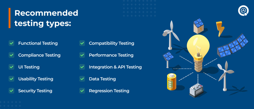 Recommended Testing for Renewable Energy Software