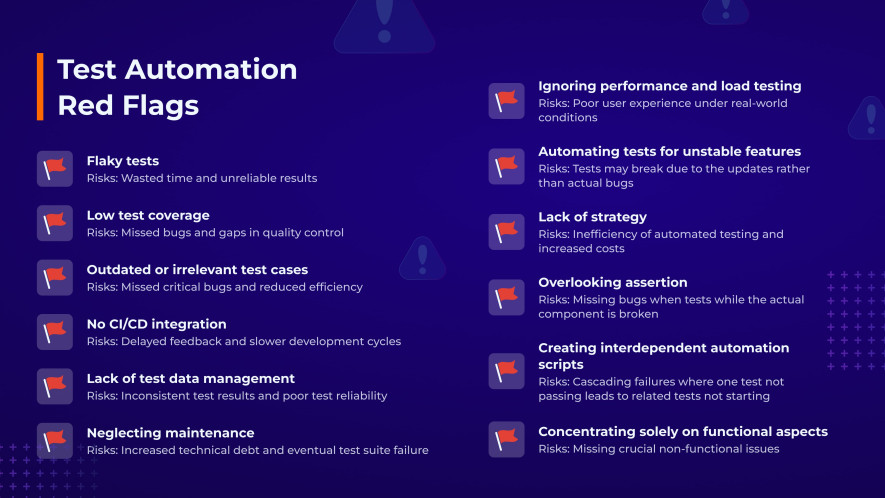 test automation red flags
