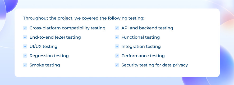 Testing for Software Development