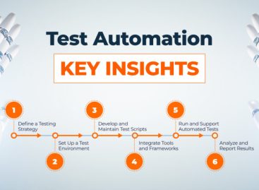 Latest QA Trends: Key Insights Into Test Automation