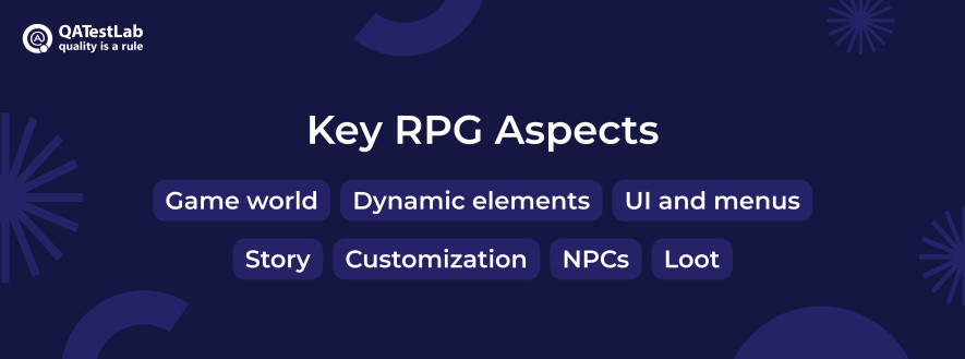 Key RPG Aspects:
Game world
Story
Dynamic elements
Loot
UI and menus
Customization
NPCs